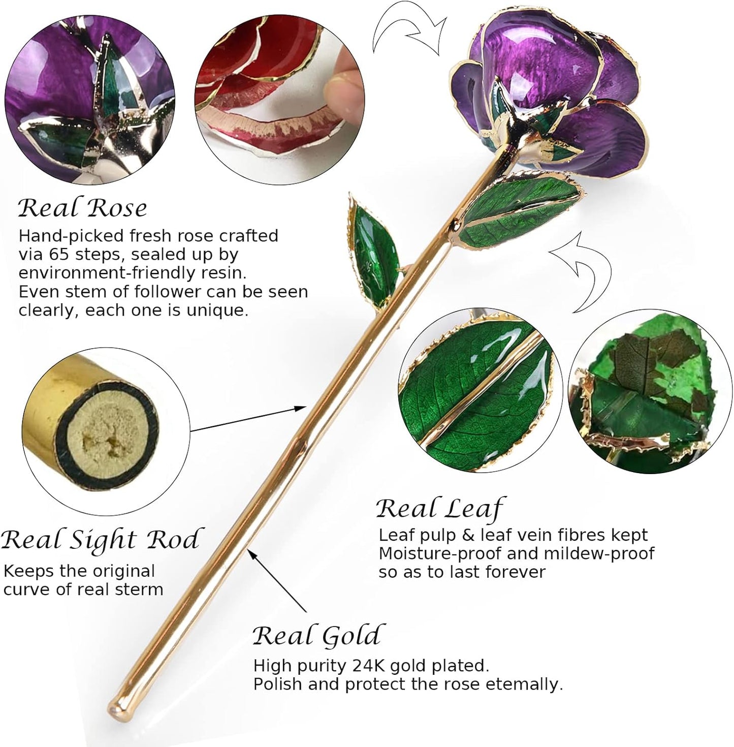 Sinvitron Gold Dipped Rose 24K Real Rose, Long Stem Gold Plated Rose with Stand, Valentines Day Gifts for Her,Gifts for Mom,24K Golden Rose for Anniversary and Mothers Day, Birthday (Purple)