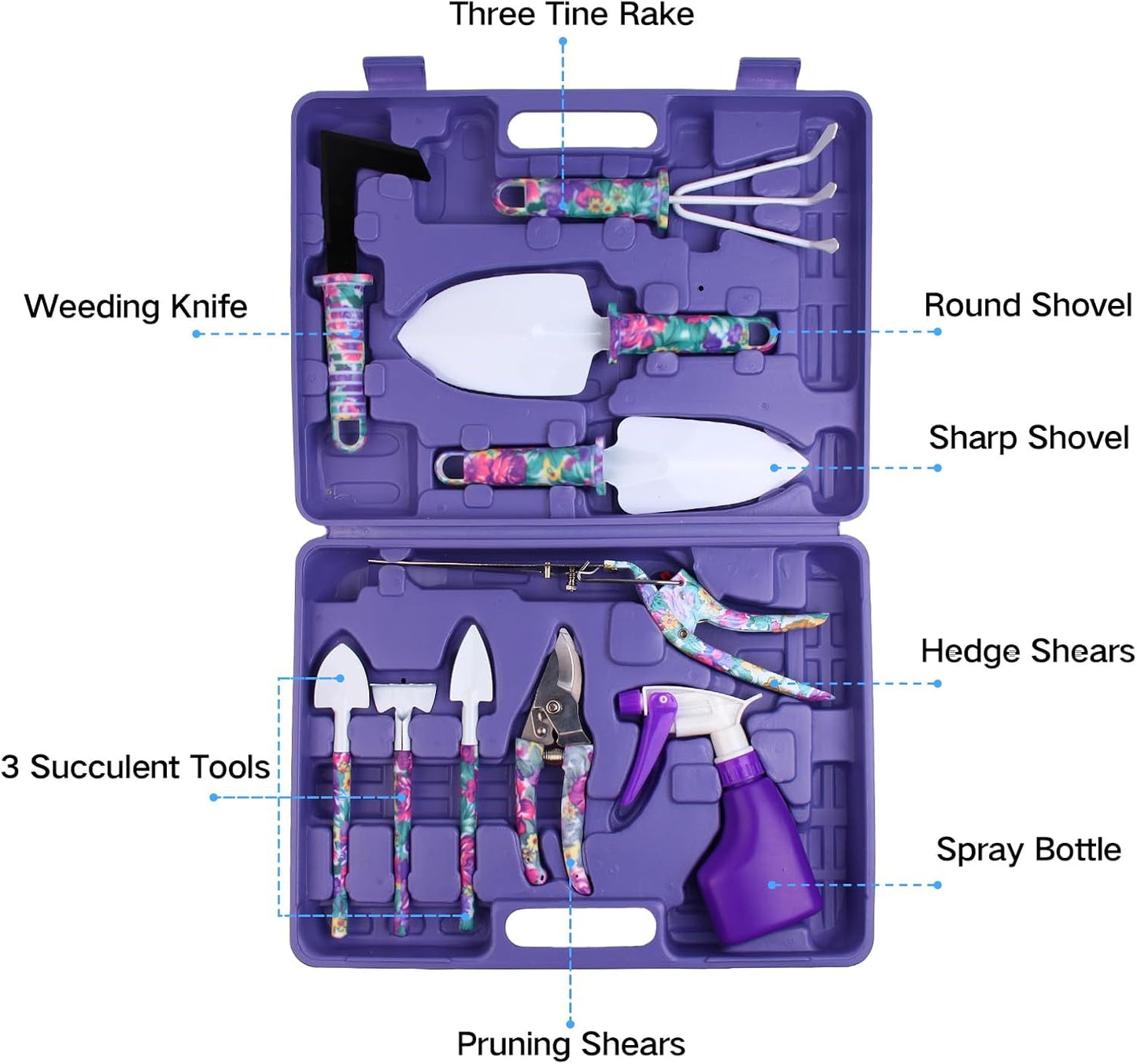 Garden Tools Set, JUMPHIGH 10 Pieces Gardening Tools with Purple Floral Print, Ergonomic Handle Trowel Rake Weeder Pruner Shears Sprayer, Garden Hand Tools with Carrying Case Gardening Gifts for Women