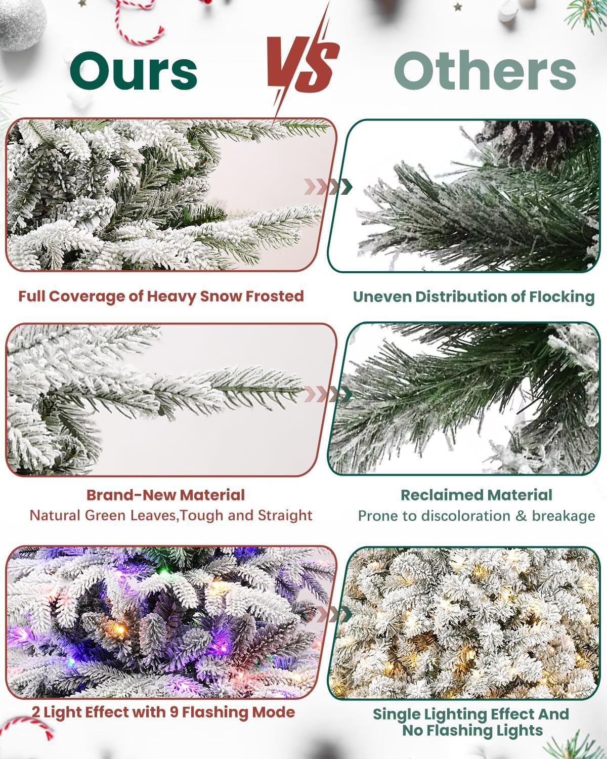 Artificial Christmas Tree with Lights - Leheyhey 6ft Flocked Christmas Tree Prelit - Halloween Christmas Tree for Home Office Store, Holiday Decoration - 1582 PE & PVC Mixed Branch Tips