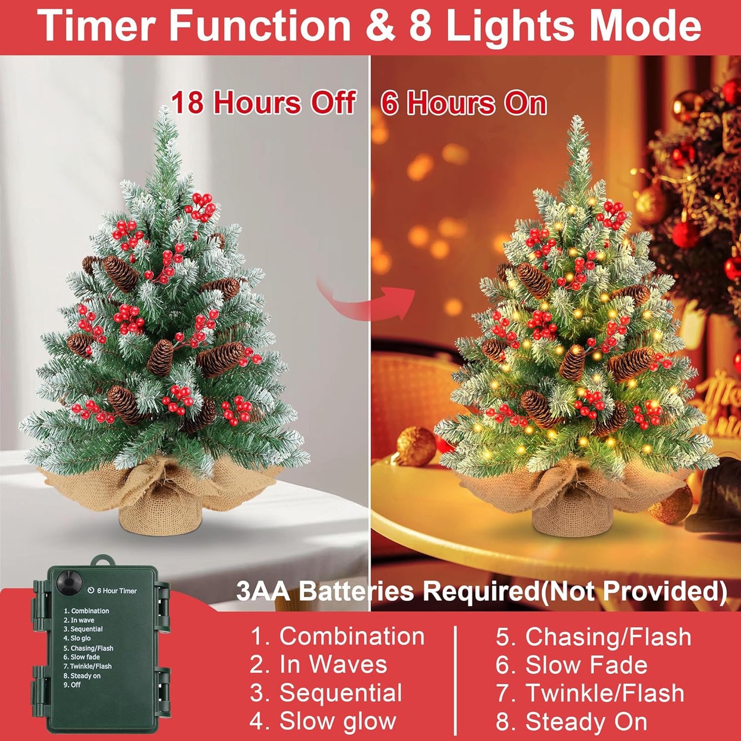 2 Pack 24 Inch Snow Flocked Prelit Christmas Tree Decor with 50 Warm Lights Red Berries Pine Cones, Artificial Tabletop Christmas Tree Battery Operated Small Xmas Pine Tree for Table Desk Home Decor